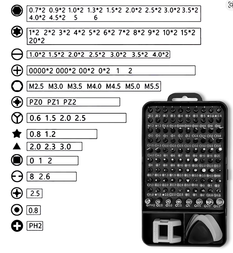Magnetic Precision Screwdriver 115 In 1 Set